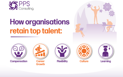 Recruiting Talent is Challenging, keeping talent is even harder!