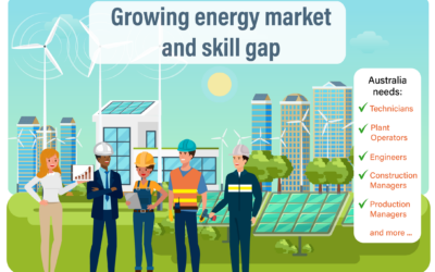 Energy sector faces a growing skill gap, and we can help you!